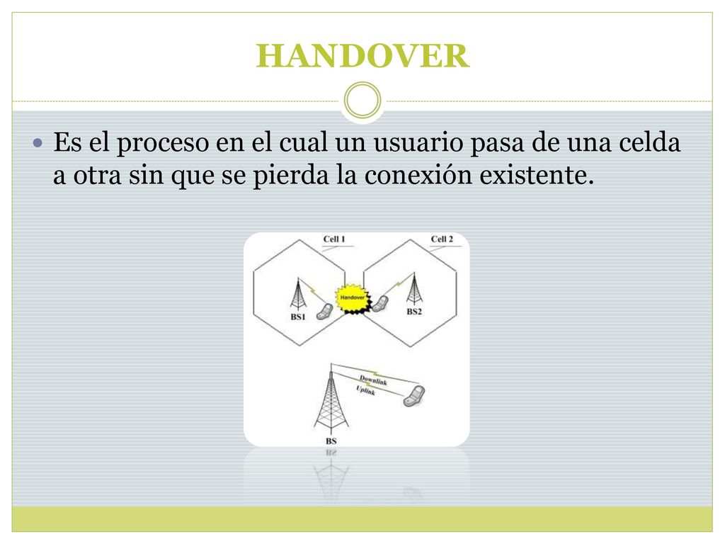 HANDOVER Es el proceso en el cual un usuario pasa de una celda a otra sin que se pierda la conexión existente.