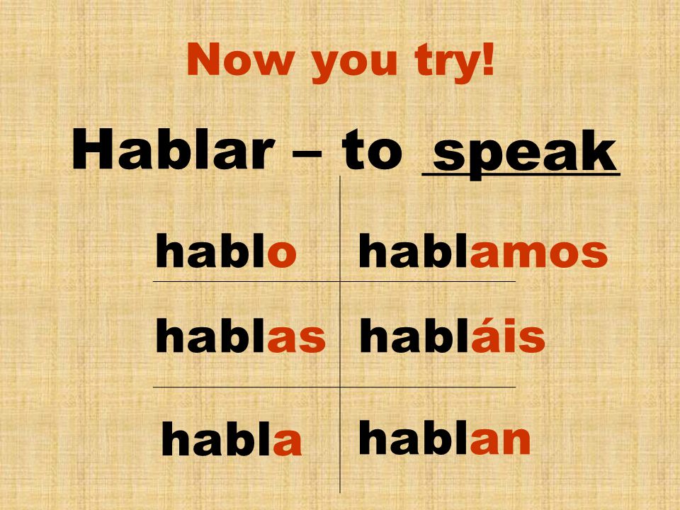 Hablar – to _______ speak hablo hablamos hablas habláis habla hablan