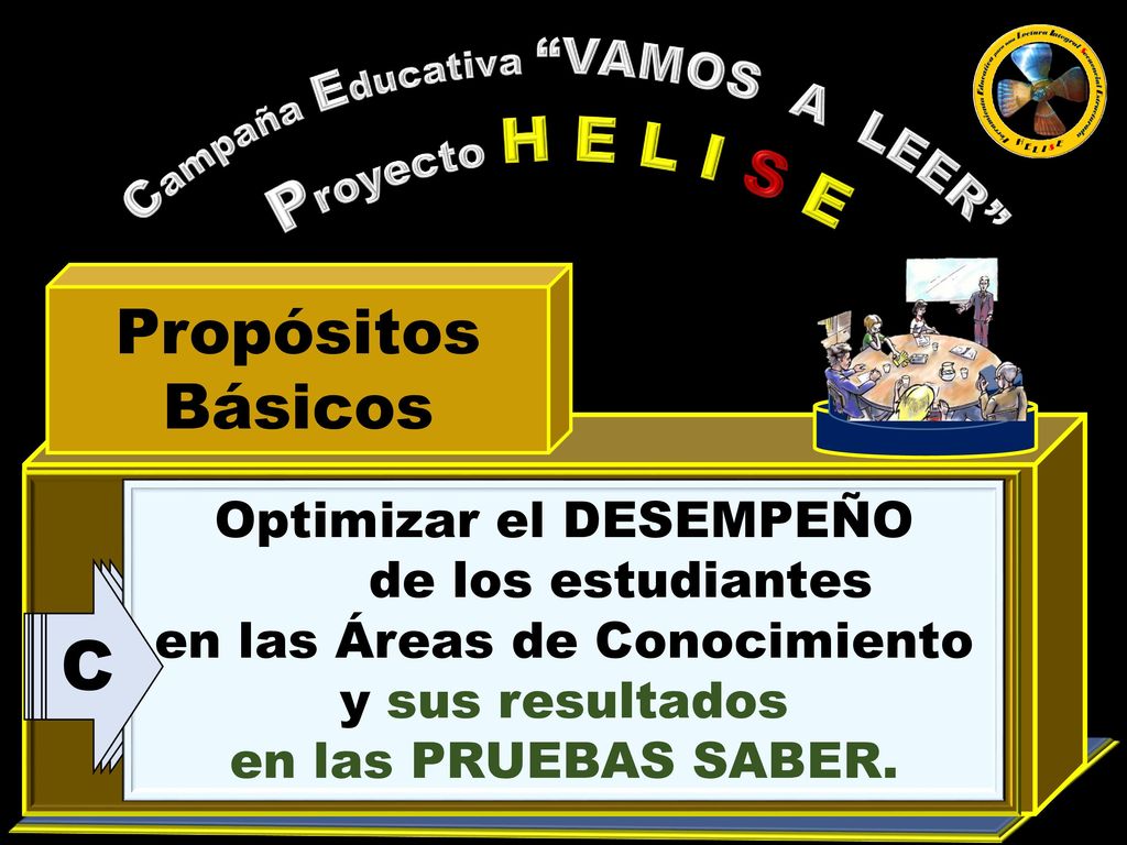 C B A Propósitos Básicos Proyecto H E L I S E Mejorar