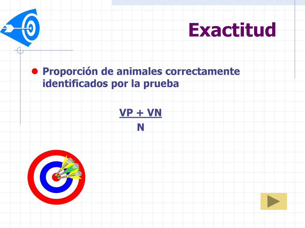 Exactitud Proporción de animales correctamente identificados por la prueba VP + VN N