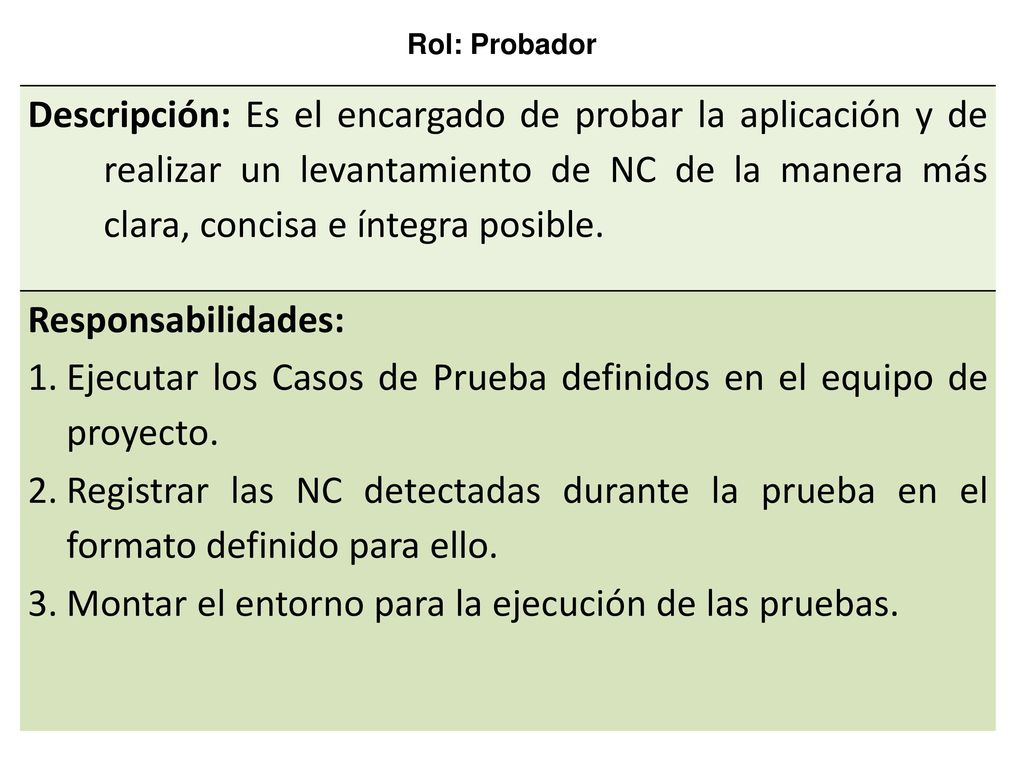 Ejecutar los Casos de Prueba definidos en el equipo de proyecto.
