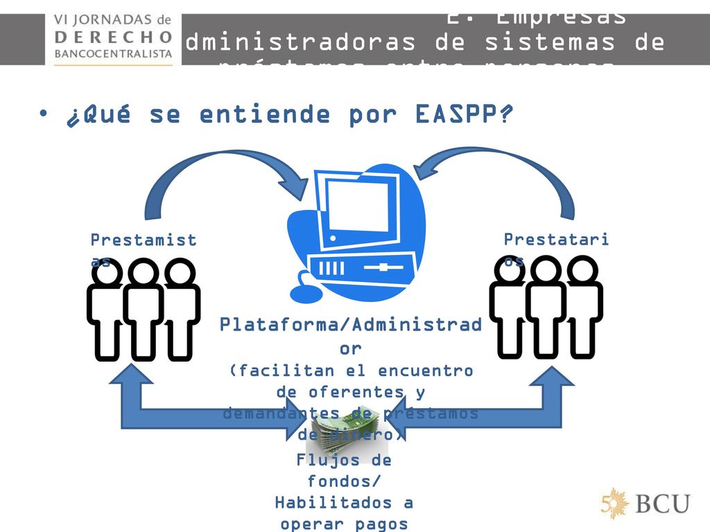 2. Empresas administradoras de sistemas de préstamos entre personas