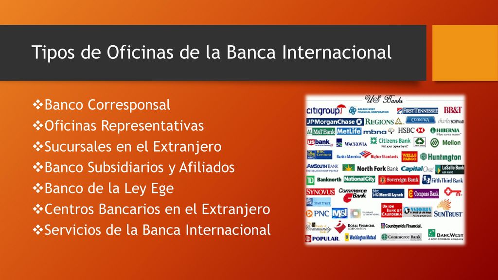 Tipos de Oficinas de la Banca Internacional