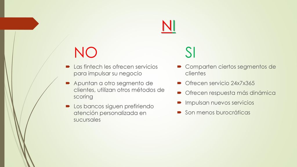 NO SI NI Las fintech les ofrecen servicios para impulsar su negocio