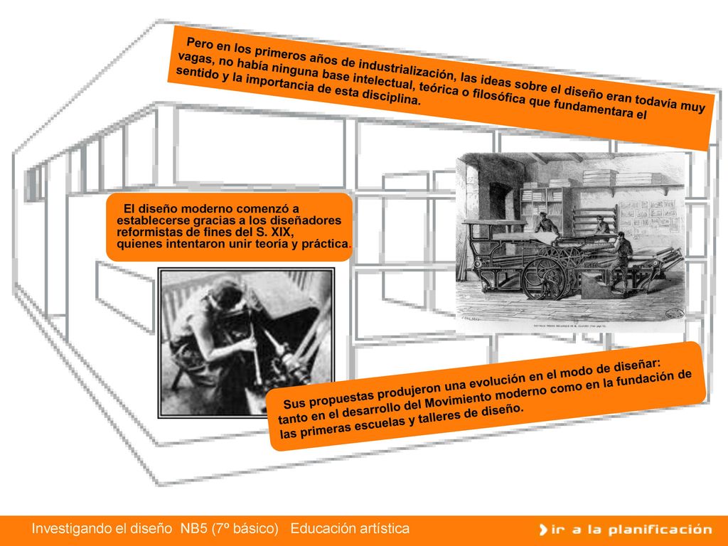 Pero en los primeros años de industrialización, las ideas sobre el diseño eran todavía muy
