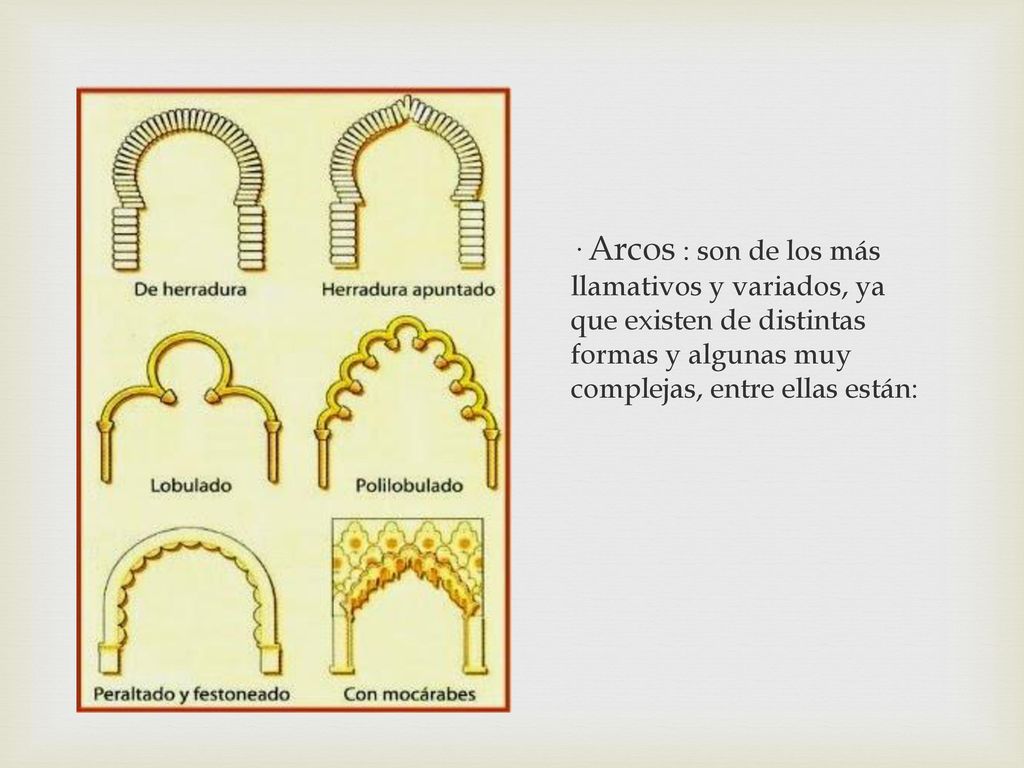 · Arcos : son de los más llamativos y variados, ya que existen de distintas formas y algunas muy complejas, entre ellas están: