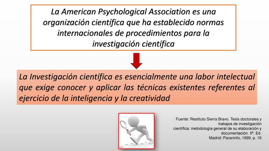 La American Psychological Association es una organización científica que ha establecido normas internacionales de procedimientos para la investigación científica