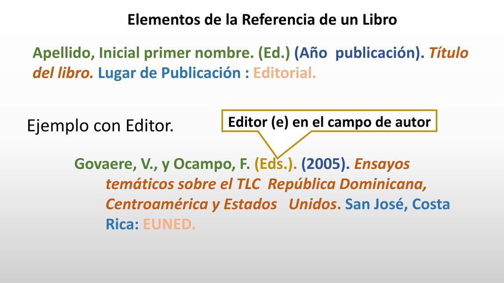 Elementos de la Referencia de un Libro Editor (e) en el campo de autor