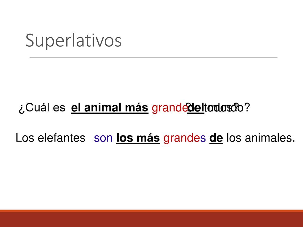 Superlativos ¿Cuál es el animal más grande del mundo de todos