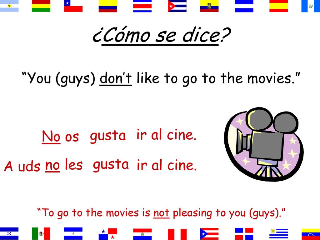 ¿Cómo se dice You (guys) don’t like to go to the movies. gusta