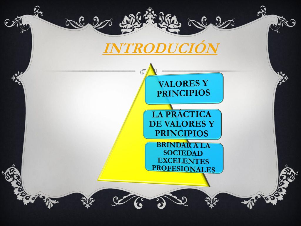 INTRODUCIÓN VALORES Y PRINCIPIOS LA PRÁCTICA DE VALORES Y PRINCIPIOS