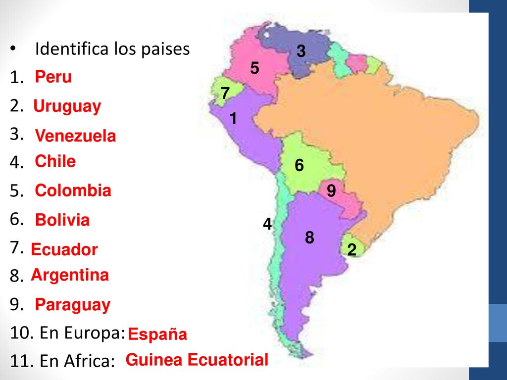 Identifica los paises En Europa: En Africa: 3 5 Peru 7 Uruguay 1