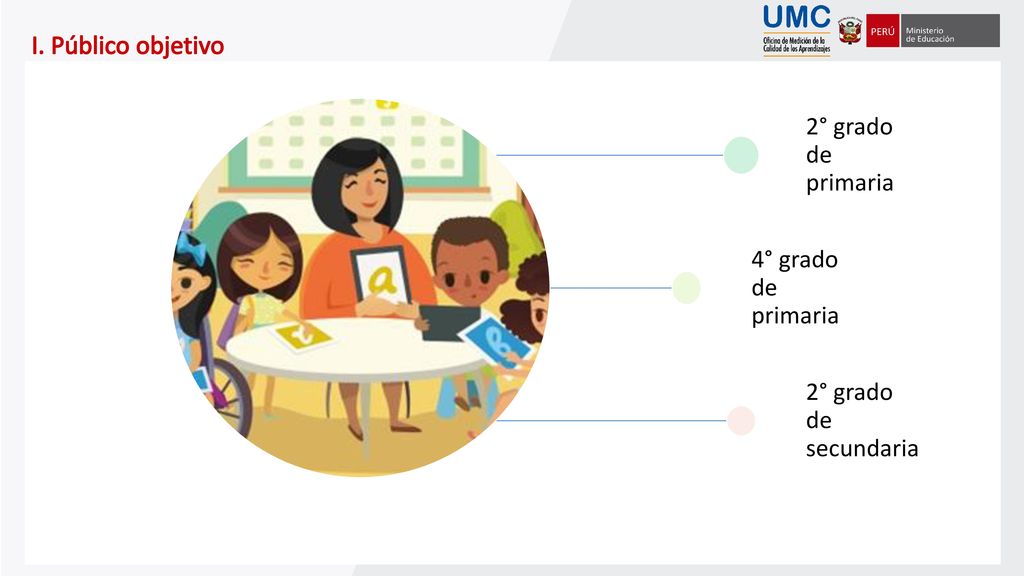 I. Público objetivo 2° grado de primaria 4° grado de primaria