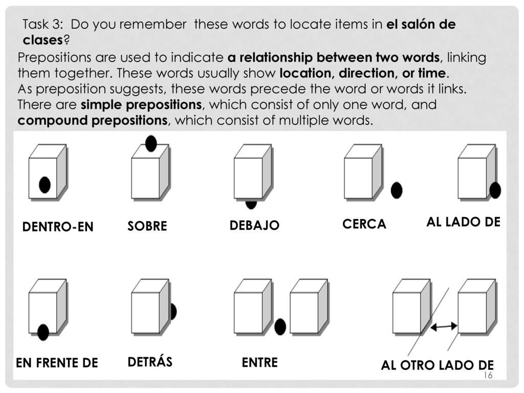 Task 3: Do you remember these words to locate items in el salón de clases