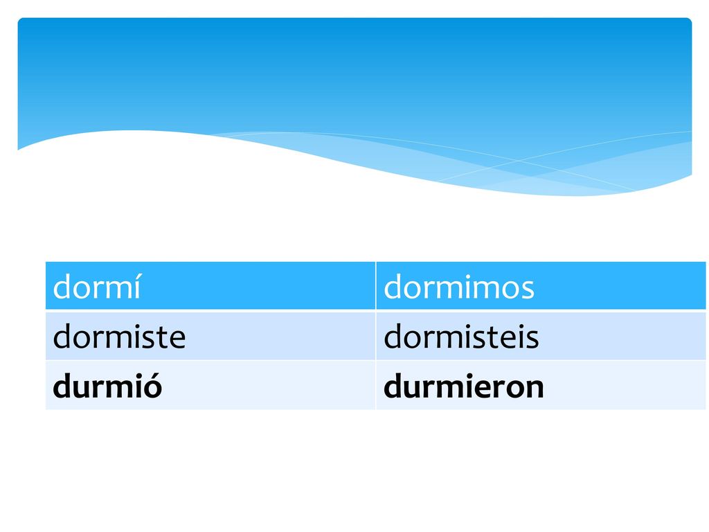 dormí dormimos dormiste dormisteis durmió durmieron