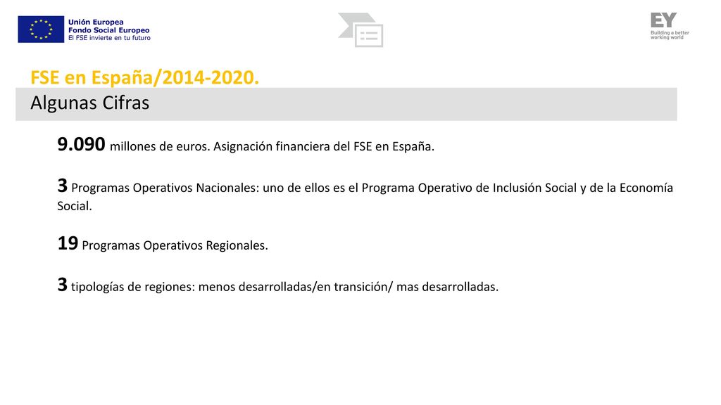 9.090 millones de euros. Asignación financiera del FSE en España.