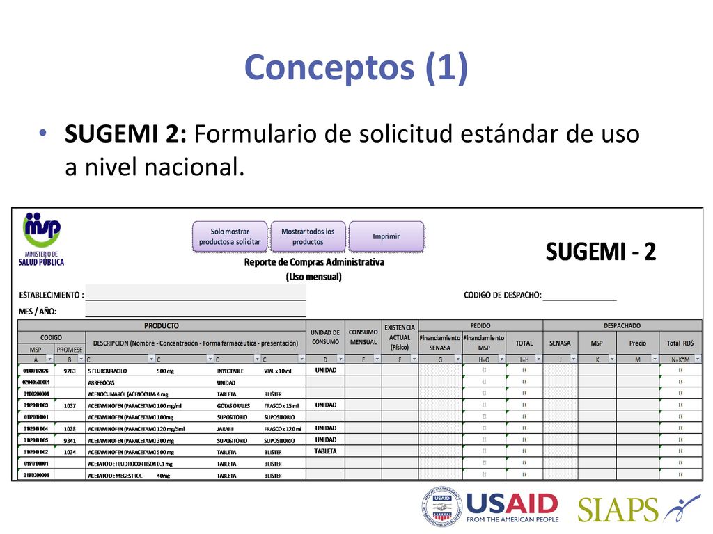 Conceptos (1) SUGEMI 2: Formulario de solicitud estándar de uso a nivel nacional.