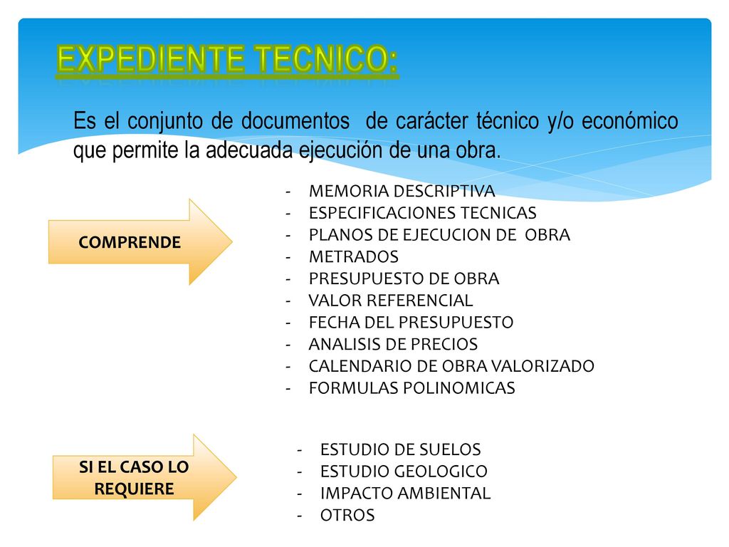 EXPEDIENTE TECNICO: Es el conjunto de documentos de carácter técnico y/o económico que permite la adecuada ejecución de una obra.