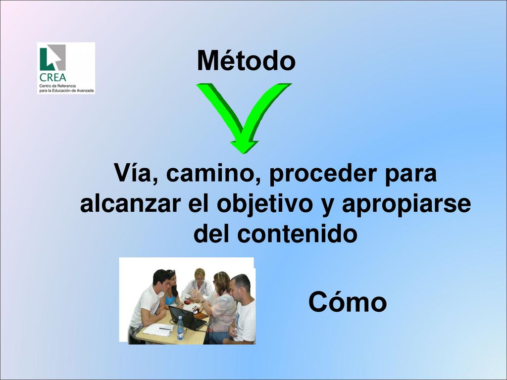 Método Vía, camino, proceder para alcanzar el objetivo y apropiarse del contenido Cómo