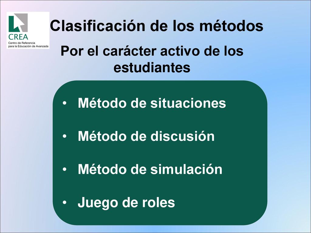 Clasificación de los métodos Por el carácter activo de los estudiantes