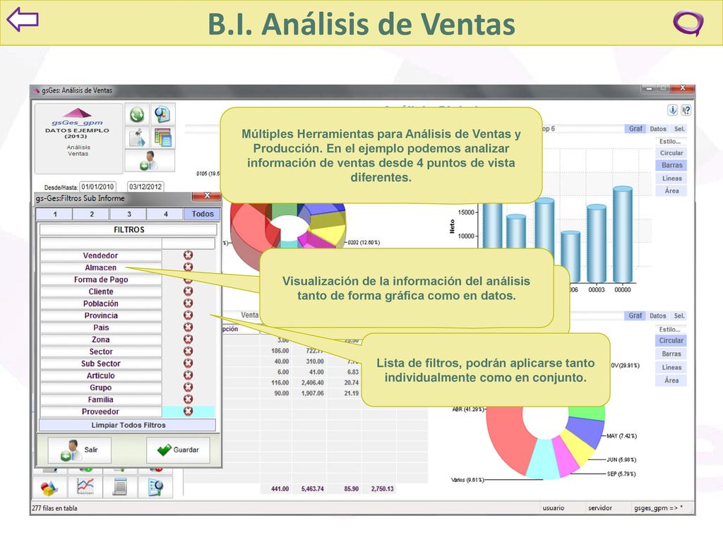 Creación ilimitada de tipos de informes de forma personalizada.