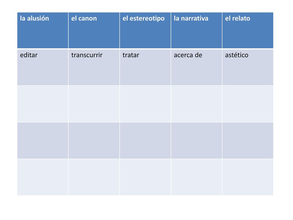 la alusión el canon. el estereotipo. la narrativa. el relato. editar. transcurrir. tratar. acerca de.