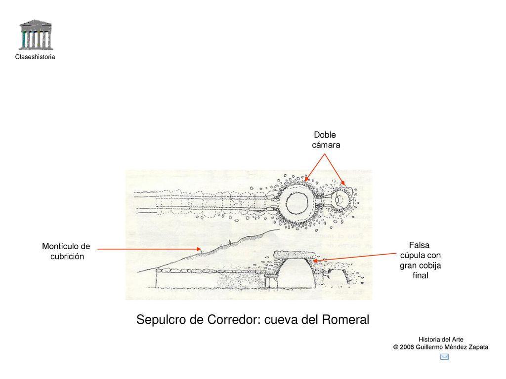 Sepulcro de Corredor: cueva del Romeral