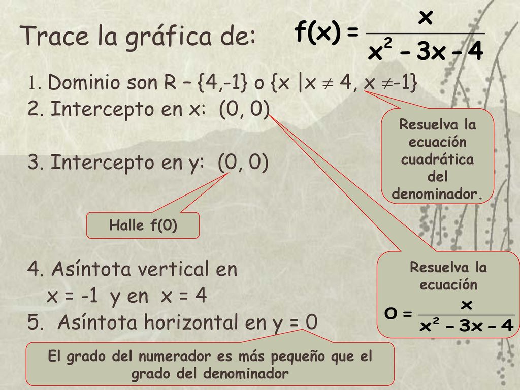 Trace la gráfica de: 1. Dominio son R – {4,-1} o {x |x  4, x -1}