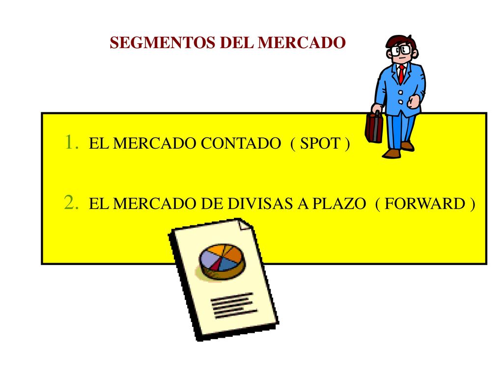 SEGMENTOS DEL MERCADO EL MERCADO CONTADO ( SPOT ) EL MERCADO DE DIVISAS A PLAZO ( FORWARD )