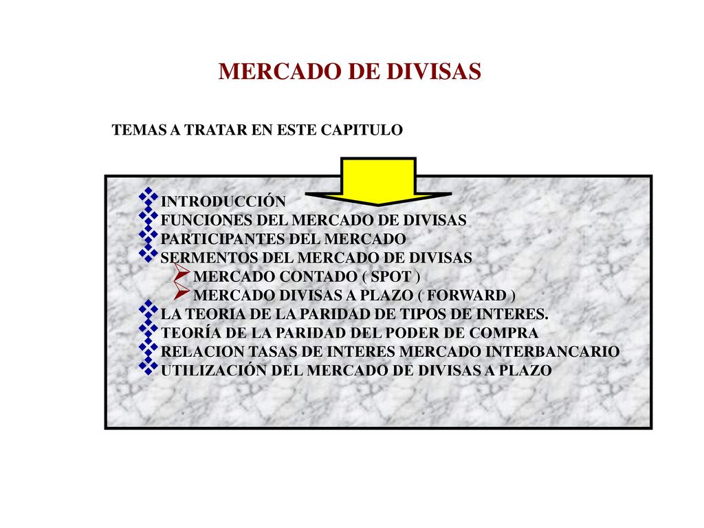 MERCADO DE DIVISAS TEMAS A TRATAR EN ESTE CAPITULO INTRODUCCIÓN