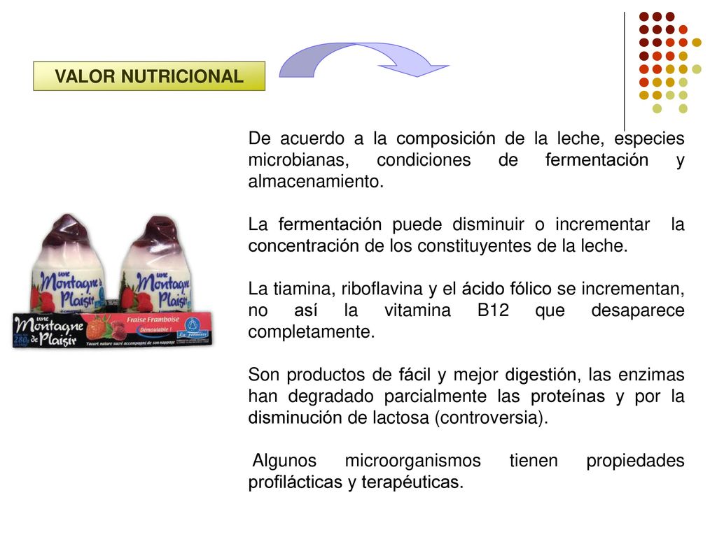 VALOR NUTRICIONAL De acuerdo a la composición de la leche, especies microbianas, condiciones de fermentación y almacenamiento.