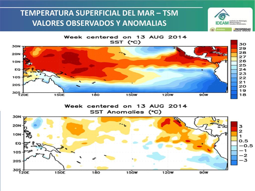 TEMPERATURA SUPERFICIAL DEL MAR – TSM VALORES OBSERVADOS Y ANOMALIAS