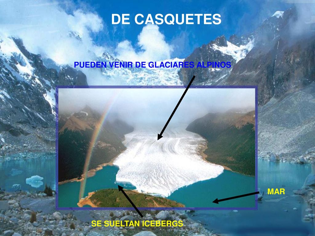DE CASQUETES PUEDEN VENIR DE GLACIARES ALPINOS MAR SE SUELTAN ICEBERGS