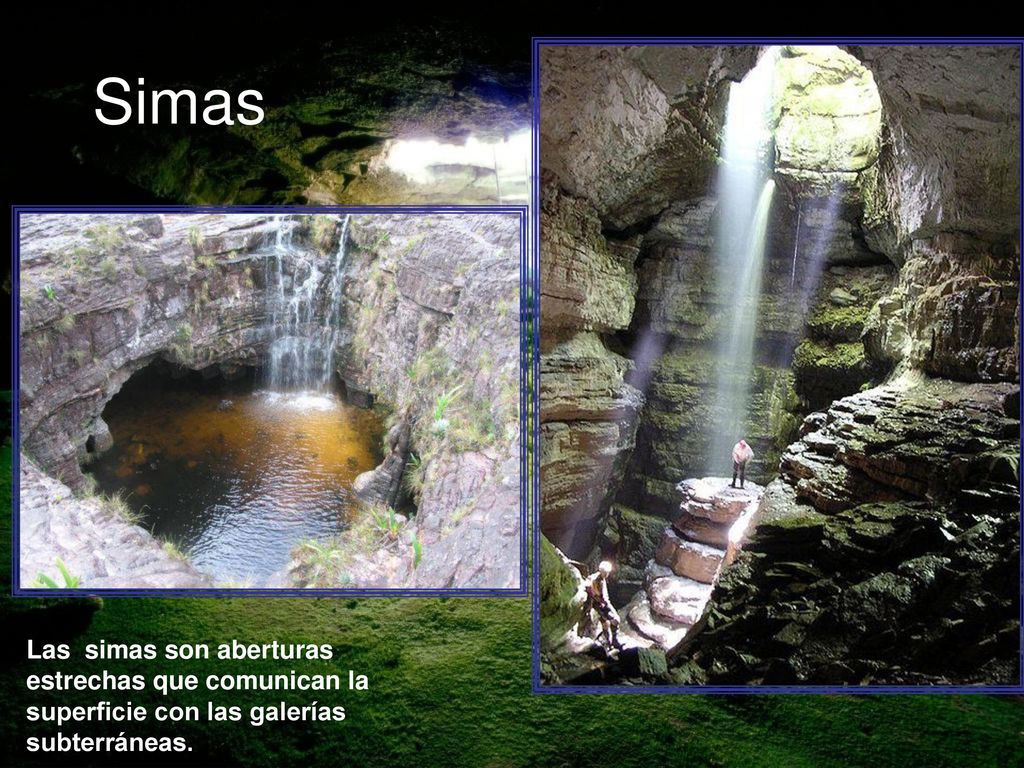 Simas Las simas son aberturas estrechas que comunican la superficie con las galerías subterráneas.