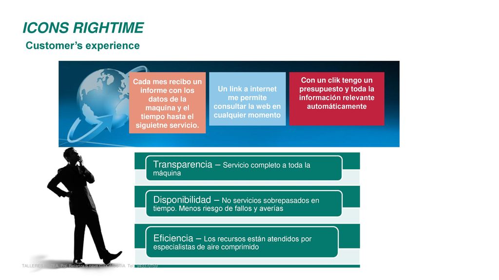 Un link a internet me permite consultar la web en cualquier momento