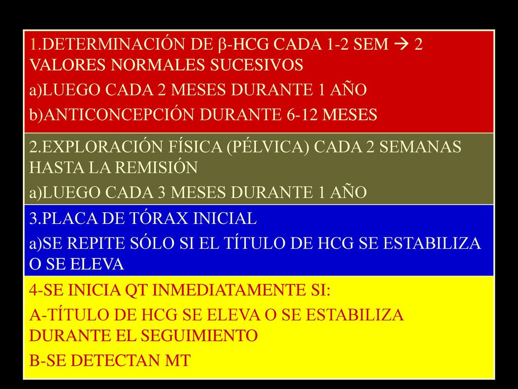 DETERMINACIÓN DE -HCG CADA 1-2 SEM  2 VALORES NORMALES SUCESIVOS