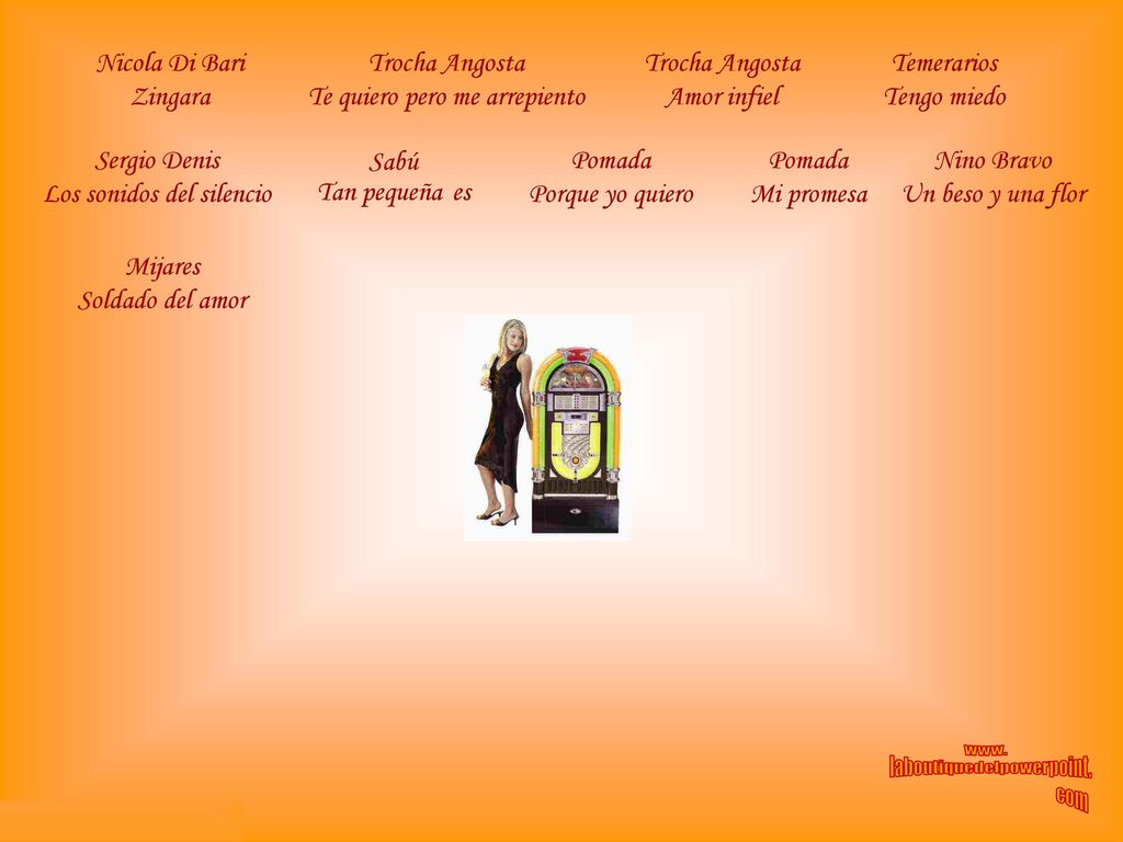 Te quiero pero me arrepiento Trocha Angosta Amor infiel Temerarios