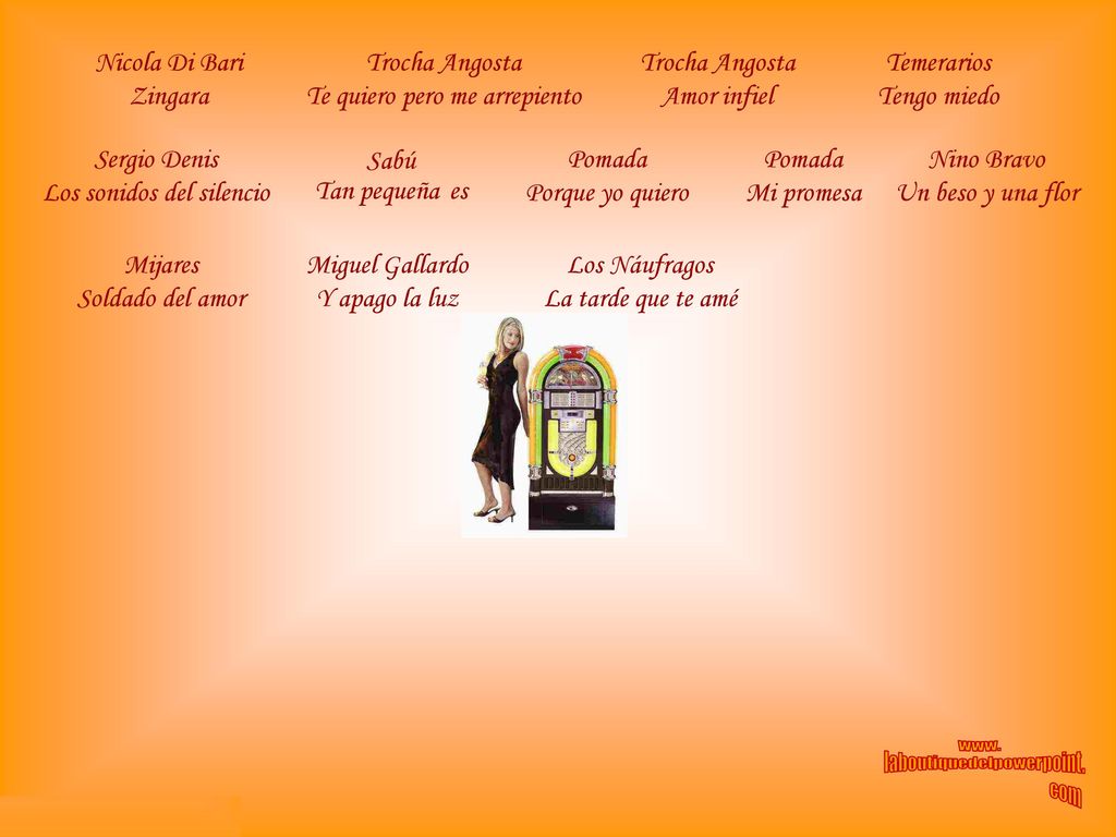 Te quiero pero me arrepiento Trocha Angosta Amor infiel Temerarios