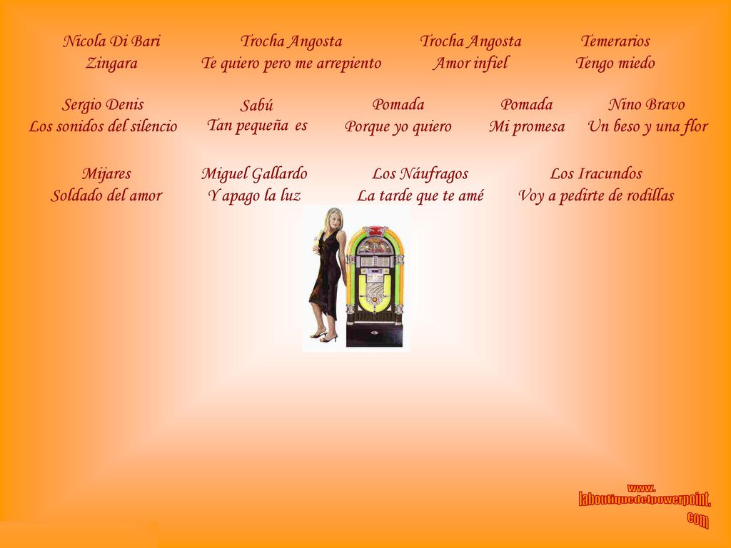 Te quiero pero me arrepiento Trocha Angosta Amor infiel Temerarios