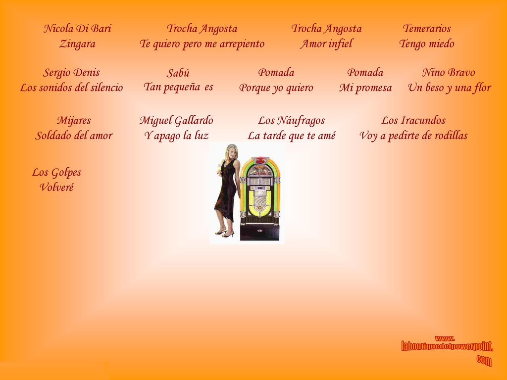 Te quiero pero me arrepiento Trocha Angosta Amor infiel Temerarios