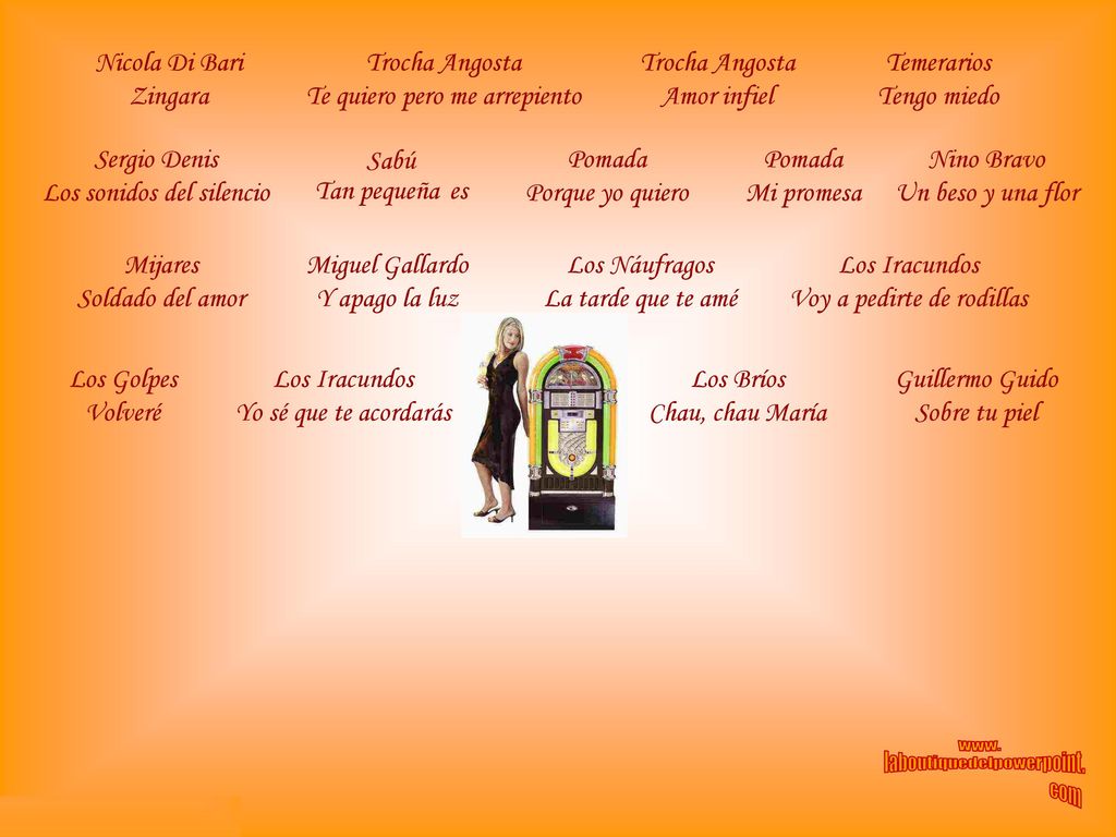 Te quiero pero me arrepiento Trocha Angosta Amor infiel Temerarios