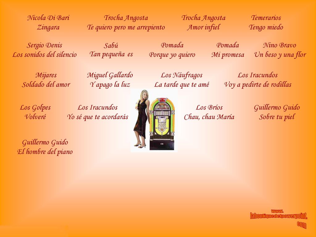 Te quiero pero me arrepiento Trocha Angosta Amor infiel Temerarios