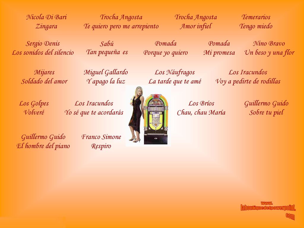 Te quiero pero me arrepiento Trocha Angosta Amor infiel Temerarios