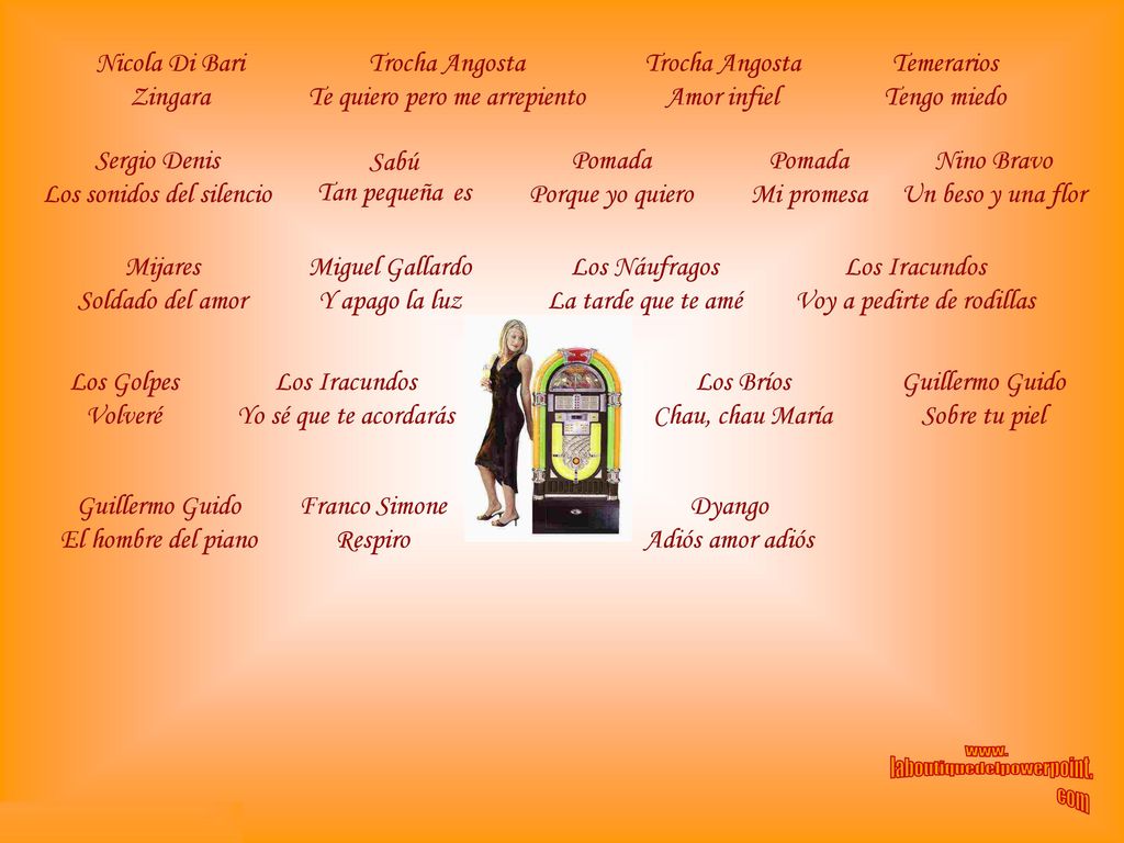 Te quiero pero me arrepiento Trocha Angosta Amor infiel Temerarios