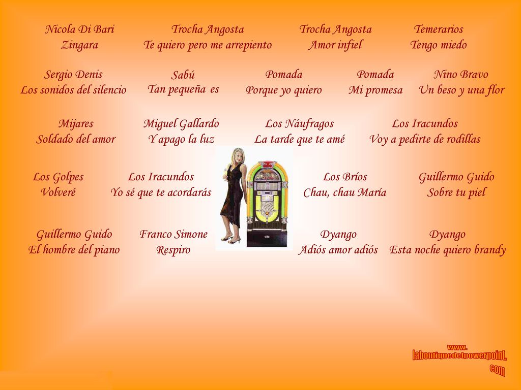 Te quiero pero me arrepiento Trocha Angosta Amor infiel Temerarios