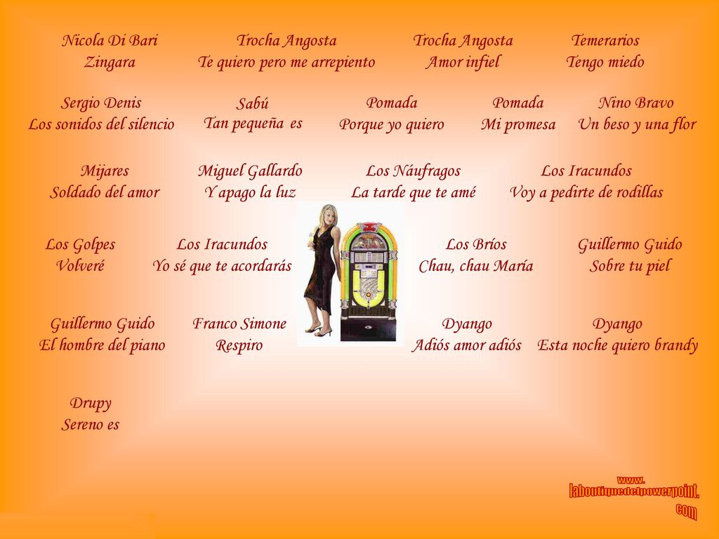 Te quiero pero me arrepiento Trocha Angosta Amor infiel Temerarios