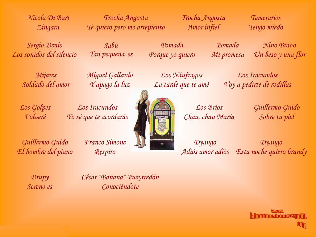 Te quiero pero me arrepiento Trocha Angosta Amor infiel Temerarios
