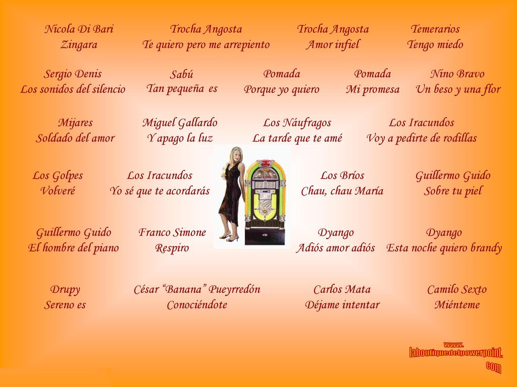 Te quiero pero me arrepiento Trocha Angosta Amor infiel Temerarios