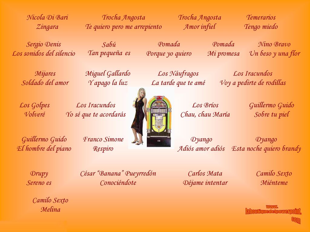 Te quiero pero me arrepiento Trocha Angosta Amor infiel Temerarios