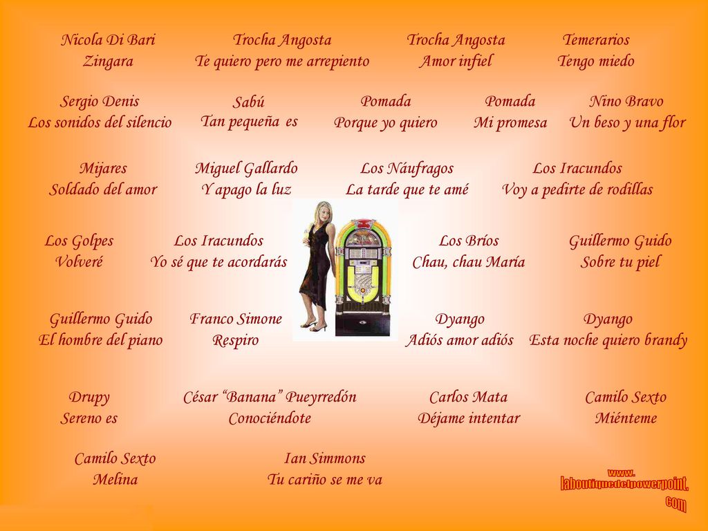 Te quiero pero me arrepiento Trocha Angosta Amor infiel Temerarios